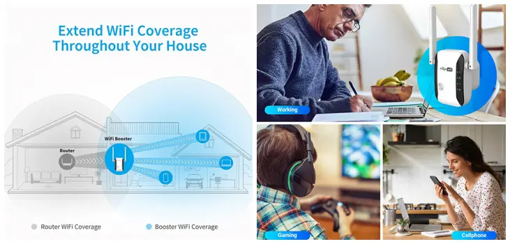 Split image: on the left, sketch showing how Magni WiFi improves the WiFi signal in a house; on the right, People using their devices in a network enhanced by Magni WiFi